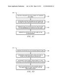 Supplemental System for Business Intelligence Systems diagram and image