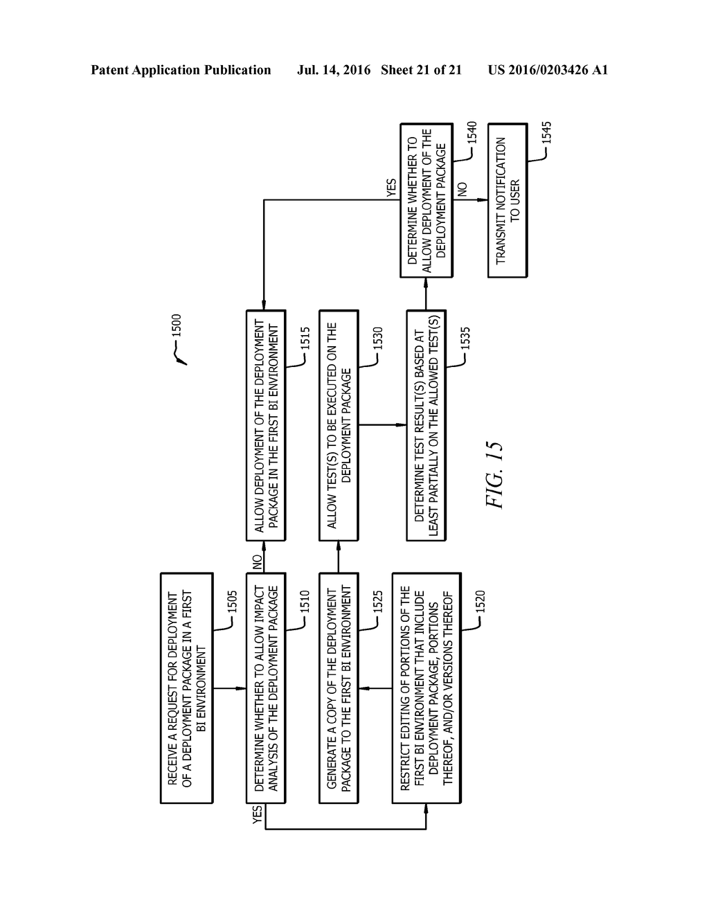 Supplemental System for Business Intelligence Systems - diagram, schematic, and image 22