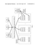 Shipper and Carrier Interaction Optimization Platform diagram and image