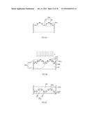 LIGHT-EMITTING DEVICE AND THE MANUFACTURING METHOD THEREOF diagram and image