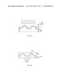 LIGHT-EMITTING DEVICE AND THE MANUFACTURING METHOD THEREOF diagram and image