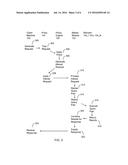 Distributed Storage Processing Statement Interception and Modification diagram and image