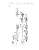 INFORMATION PROCESSING DEVICE, RECORDING MEDIUM, AND INFORMATION     PROCESSING METHOD diagram and image