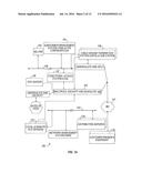 METHODS AND APPARATUS FOR LOCAL CHANNEL INSERTION IN AN ALL-DIGITAL     CONTENT DISTRIBUTION NETWORK diagram and image