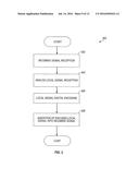 METHODS AND APPARATUS FOR LOCAL CHANNEL INSERTION IN AN ALL-DIGITAL     CONTENT DISTRIBUTION NETWORK diagram and image