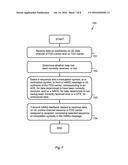 HARQ Feedback Using Carrier Aggregation diagram and image