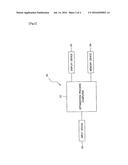 PRODUCTION OPTIMIZATION DEVICE OF COMPONENT MOUNTING LINE diagram and image