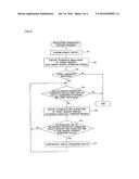 PRODUCTION OPTIMIZATION DEVICE OF COMPONENT MOUNTING LINE diagram and image