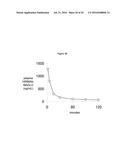 METHODS AND COMPOSITIONS FOR INCREASING N-ACETYLGLUCOSAMINIDASE ACTIVITY     IN THE CNS diagram and image