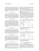 MODIFIED CONJUGATED DIENE-BASED POLYMER, PREPARATION METHOD THEREFOR, AND     RUBBER COMPOSITION COMPRISING SAME diagram and image