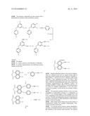 NANOMODIFIED BACKBONES FOR POLYIMIDES WITH DIFUNCTIONAL AND     MIXED-FUNCTIONALITY ENDCAPS diagram and image