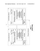 UTILIZATION OF A DISTRIBUTED INDEX TO PROVIDE OBJECT MEMORY FABRIC     COHERENCY diagram and image