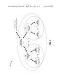 UTILIZATION OF A DISTRIBUTED INDEX TO PROVIDE OBJECT MEMORY FABRIC     COHERENCY diagram and image