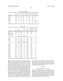 REFRIGERANT MIXTURES COMPRISING DIFLUOROMETHANE, PENTAFLUOROETHANE, AND     TETRAFLUOROPROPENE AND USES THEREOF diagram and image