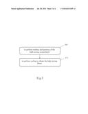 WAVELENGTH-SHIFT COMPOSITE LIGHT-STORING POWDER AND METHOD OF     MANUFACTURING AND APPLYING THE SAME diagram and image