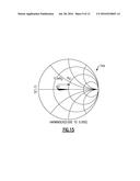 CIRCUITS, DEVICES AND METHODS RELATED TO COMBINERS FOR DOHERTY POWER     AMPLIFIERS diagram and image