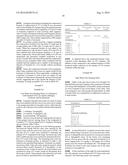 Combination Therapy for Tuberculosis diagram and image