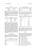 Combination Therapy for Tuberculosis diagram and image