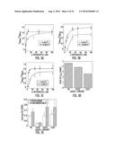 MODULATING DRUG EFFECTS AGAINST METABOTROPIC GLUTAMATE RECEPTOR WITH     EXTRACELLULAR CALCIUM diagram and image