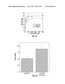 MODULATING DRUG EFFECTS AGAINST METABOTROPIC GLUTAMATE RECEPTOR WITH     EXTRACELLULAR CALCIUM diagram and image