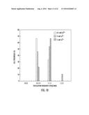 MODULATING DRUG EFFECTS AGAINST METABOTROPIC GLUTAMATE RECEPTOR WITH     EXTRACELLULAR CALCIUM diagram and image