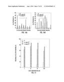 MODULATING DRUG EFFECTS AGAINST METABOTROPIC GLUTAMATE RECEPTOR WITH     EXTRACELLULAR CALCIUM diagram and image