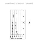 SPINAL NUCLEUS PULPOSUS IMPLANT diagram and image