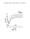 PROTEINS FOR TARGETING NEURONAL NITRIC OXIDE SYNTHASE TO MUSCLE SARCOLEMMA     AND RELATED METHODS OF USE diagram and image