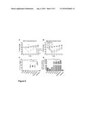 IMMUNOGENIC FORMULATION CONTAINING RECOMBINANT LIVE BCG THAT EXPRESS     ANTIGENS OF METAPNEUMOVIRUS (HMPV), IN A SUSPENSION PREPARED FROM A     LYOPHILISATE, WITHOUT REQUIRING AN ADJUVANT, SUITABLE FOR PHARMACEUTICAL     USE diagram and image