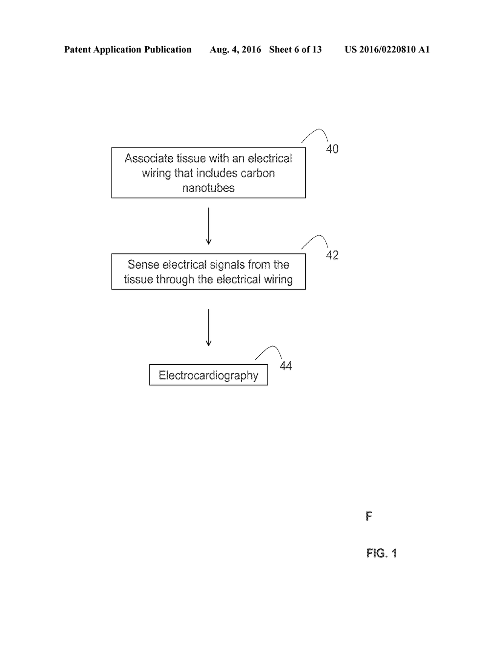 USE OF ELECTRICALLY CONDUCTIVE MATERIALS FOR ELECTROPHYSIOLOGY - diagram, schematic, and image 07