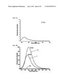 TETRAZINE-CONTAINING COMPOUNDS AND SYNTHETIC METHODS THEREOF diagram and image