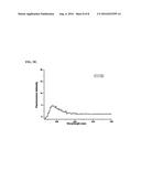 TETRAZINE-CONTAINING COMPOUNDS AND SYNTHETIC METHODS THEREOF diagram and image