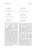 TETRAZINE-CONTAINING COMPOUNDS AND SYNTHETIC METHODS THEREOF diagram and image