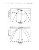 DETERMATION OF LOCAL CONTACT POTENTIAL DIFFERENCE BY NONCONTACT ATOMIC     FORCE MICROSCOPY diagram and image