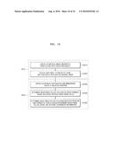 METHOD AND APPARATUS FOR DISPLAYING MEDICAL IMAGE diagram and image