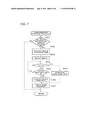 KEYBOARD UNIT diagram and image