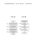 KEYBOARD UNIT diagram and image