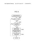 KEYBOARD UNIT diagram and image