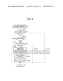 KEYBOARD UNIT diagram and image