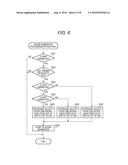 KEYBOARD UNIT diagram and image