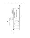 METHOD OF MANUFACTURING SEMICONDUCTOR DEVICE, SUBSTRATE PROCESSING     APPARATUS AND RECORDING MEDIUM diagram and image