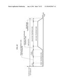 METHOD OF MANUFACTURING SEMICONDUCTOR DEVICE, SUBSTRATE PROCESSING     APPARATUS AND RECORDING MEDIUM diagram and image