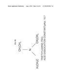 METHOD OF MANUFACTURING SEMICONDUCTOR DEVICE, SUBSTRATE PROCESSING     APPARATUS AND RECORDING MEDIUM diagram and image