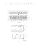 METHOD AND SYSTEM OF FLATTENING A SURFACE FORMED BY SEALANT OF PACKAGING     COVER PLATE, AND PACKAGING METHOD diagram and image