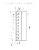 CMOS IMAGE SENSOR STRUCTURE WITH CROSSTALK IMPROVEMENT diagram and image