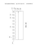 CMOS IMAGE SENSOR STRUCTURE WITH CROSSTALK IMPROVEMENT diagram and image