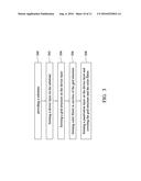 CMOS IMAGE SENSOR STRUCTURE WITH CROSSTALK IMPROVEMENT diagram and image