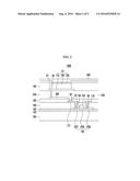 ORGANIC LIGHT EMITTING DIODE DISPLAY diagram and image