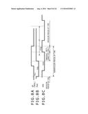 PIXEL CIRCUIT AND DISPLAY DEVICE, AND A METHOD OF MANUFACTURING PIXEL     CIRCUIT diagram and image