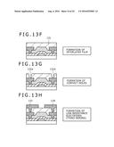 PIXEL CIRCUIT AND DISPLAY DEVICE, AND A METHOD OF MANUFACTURING PIXEL     CIRCUIT diagram and image